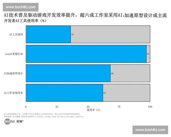 基于体育赛事数据的趋势洞察与竞技商业价值分析研究框架实践路径 基于体育赛事数据的趋势洞察与竞技商业价值分析研究框架实践路径