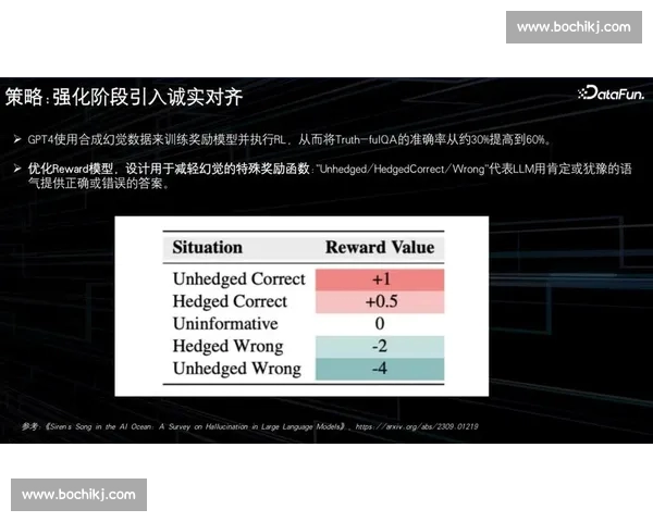 基于胜率分析的竞技策略优化与风险评估及数据模型构建探讨