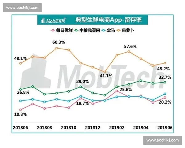 聚焦体育APP最新版本功能升级与体验全面解析及未来发展趋势深度解读 聚焦体育APP最新版本功能升级与体验全面解析及未来发展趋势深度解读