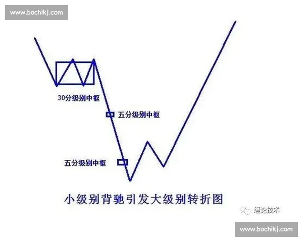 足球投注技巧大全系统解析投注技巧策略实战与盈利思路方法指南