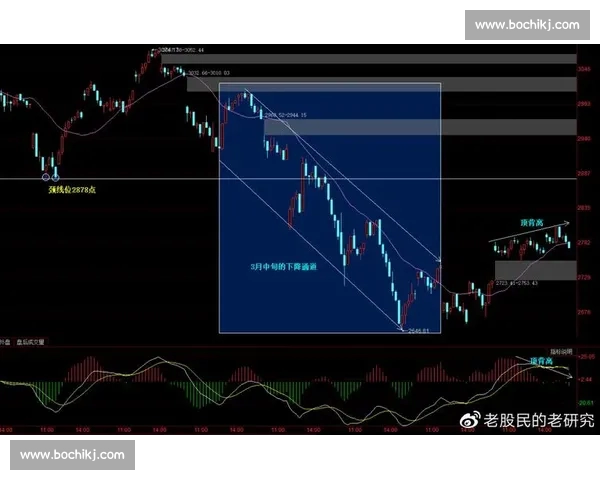 高清流畅实时赛事尽在掌中篮球直播APP下载指南官方正版安全稳定 - 副本 - 副本 - 副本 (4) - 副本 高清流畅实时赛事尽在掌中篮球直播APP下载指南官方正版安全稳定 - 副本 - 副本 - 副本 (4) - 副本