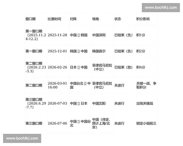 CBA今日赛程全面解析各队对决看点一览 CBA今日赛程全面解析各队对决看点一览