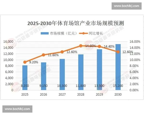 体育媒体融合时代下赛事传播创新与产业价值重塑趋势深度解读