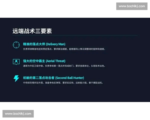 基于角球数据的足球比赛战术与进攻效率分析 基于角球数据的足球比赛战术与进攻效率分析