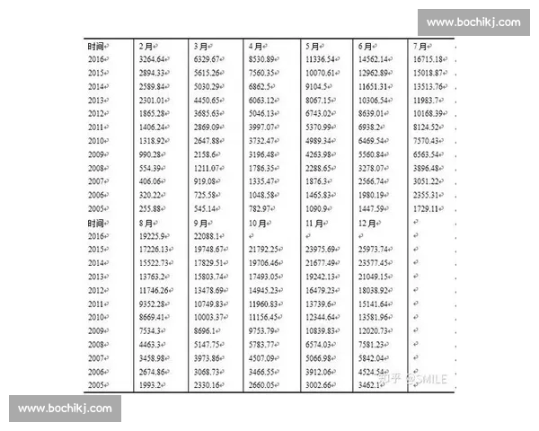基于体育数据分析的比赛预测模型构建与应用探索