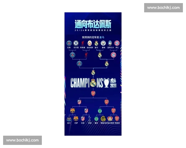 欧冠最新赛季精彩对决全面解析球队实力与夺冠前景 欧冠最新赛季精彩对决全面解析球队实力与夺冠前景