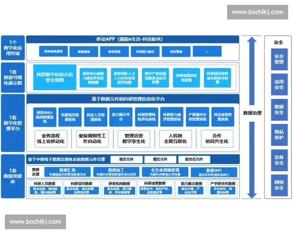基于数据驱动的体育赛事表现评估与战术分析方法研究