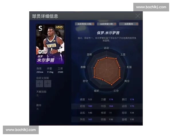 NBA赛季前瞻：球员转会动态与球队阵容分析及夺冠前景预测