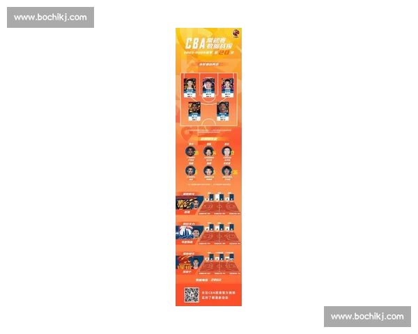 CBA最新赛季战报:关键比赛数据与球员表现全面解析 CBA最新赛季战报:关键比赛数据与球员表现全面解析